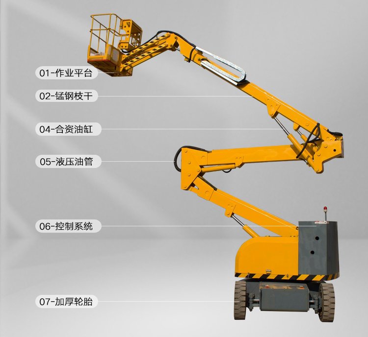 广东曲臂式升降平台